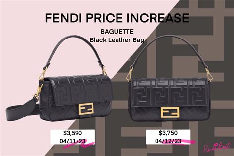 fendi bag price in europe|Fendi with prices.